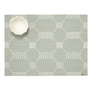 Set of 4   Coverlet Placemats   14" x 19"
