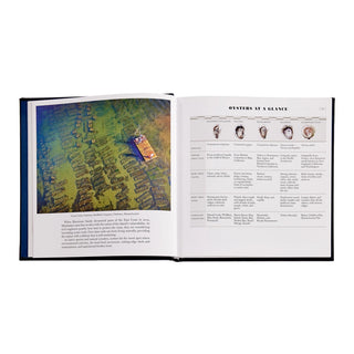 Oysters: A Celebration in the Raw Leather Bound
