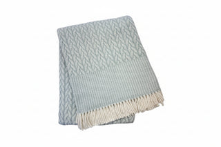 Classic Cable with Border Pattern Throw
